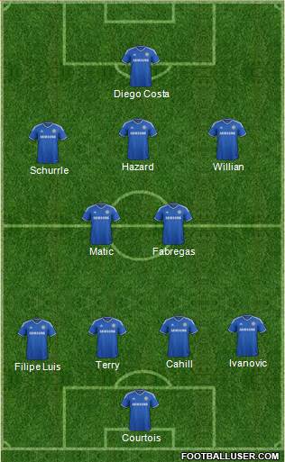Chelsea Formation 2014