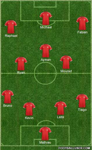 Wales Formation 2014