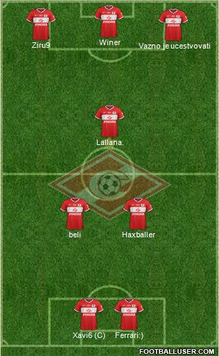 Spartak Moscow Formation 2014