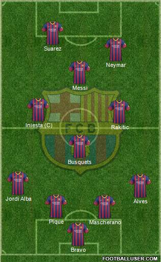 F.C. Barcelona Formation 2014
