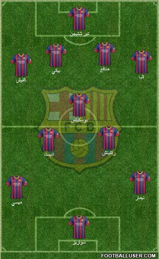 F.C. Barcelona Formation 2014