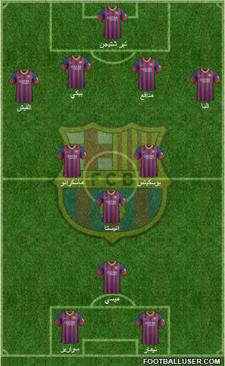 F.C. Barcelona Formation 2014