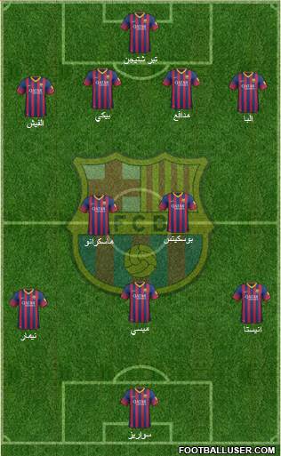 F.C. Barcelona Formation 2014