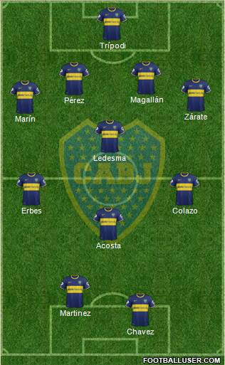 Boca Juniors Formation 2014