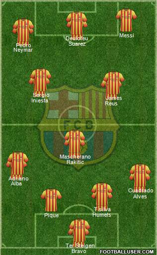 F.C. Barcelona Formation 2014