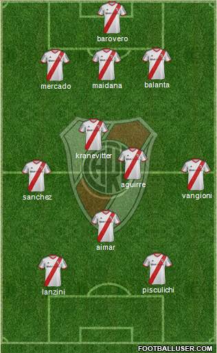 River Plate Formation 2014