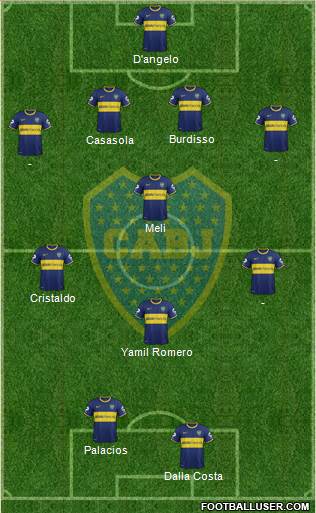 Boca Juniors Formation 2014