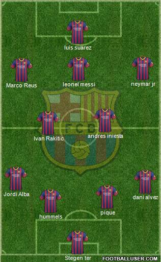F.C. Barcelona Formation 2014