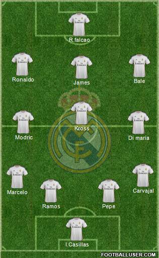 Real Madrid C.F. Formation 2014