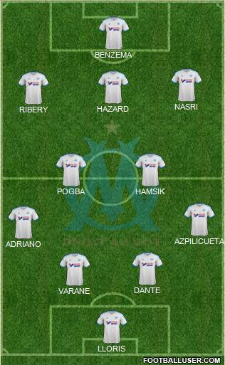 Olympique de Marseille Formation 2014