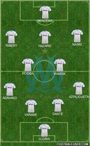 Olympique de Marseille Formation 2014