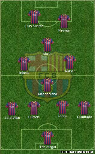 F.C. Barcelona Formation 2014
