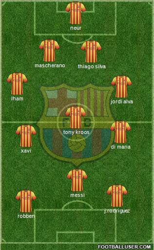 F.C. Barcelona Formation 2014