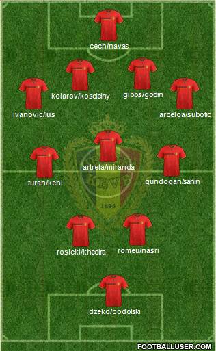 Belgium Formation 2014