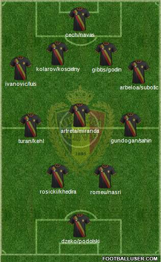 Belgium Formation 2014