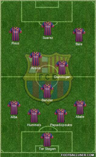 F.C. Barcelona Formation 2014