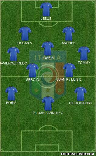 Italy Formation 2014