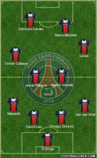 Paris Saint-Germain Formation 2014