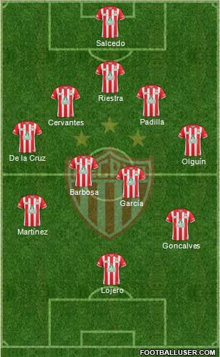 Club Deportivo Necaxa football formation