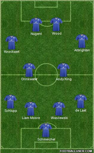 Leicester City Formation 2014