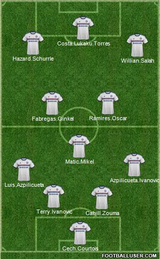 Chelsea Formation 2014