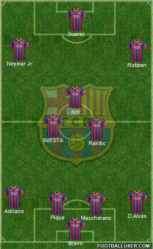 F.C. Barcelona Formation 2014