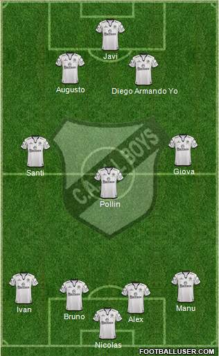 All Boys Formation 2014