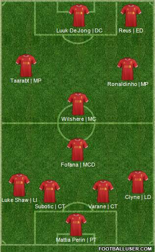 Liverpool Formation 2014