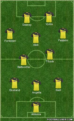 Watford Formation 2014