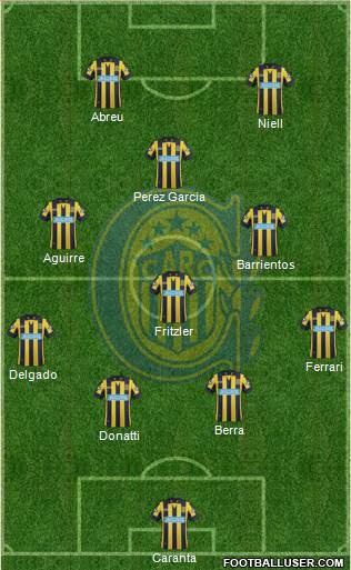 Rosario Central Formation 2014