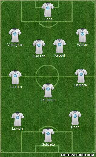 Tottenham Hotspur Formation 2014