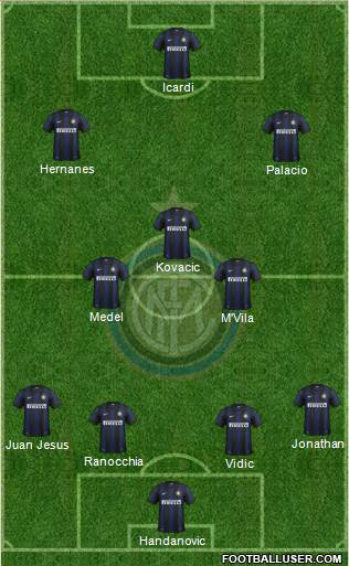 F.C. Internazionale Formation 2014