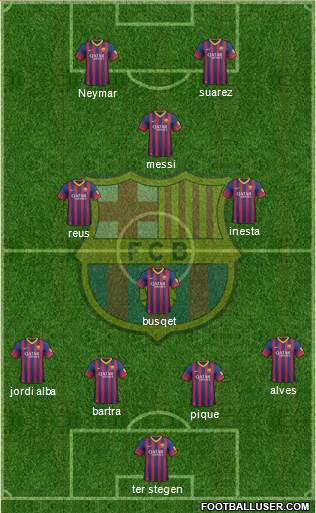 F.C. Barcelona Formation 2014