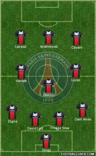 Paris Saint-Germain Formation 2014