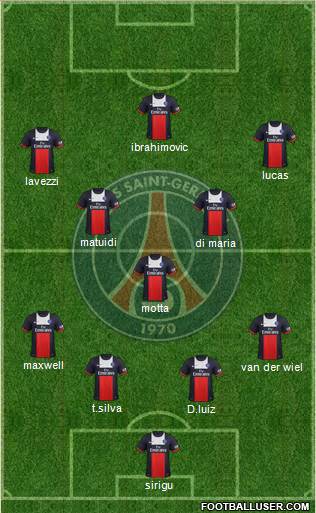 Paris Saint-Germain Formation 2014