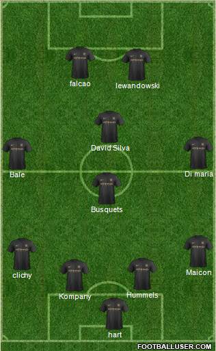Manchester City Formation 2014