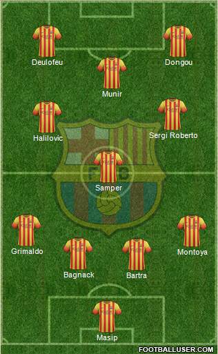 F.C. Barcelona Formation 2014