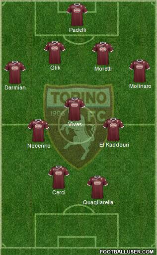 Torino Formation 2014