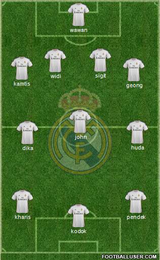 Real Madrid C.F. Formation 2014