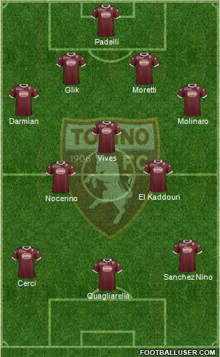Torino Formation 2014