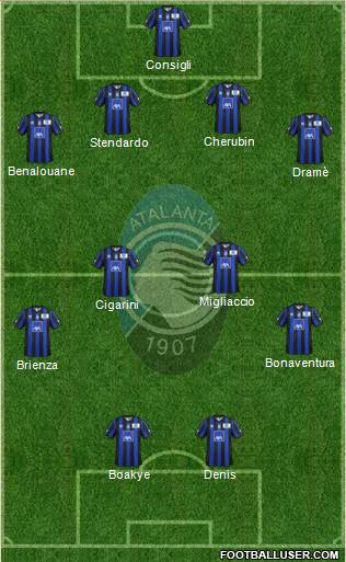 Atalanta Formation 2014