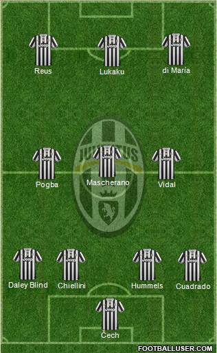 Juventus Formation 2014