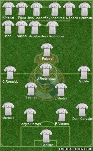 Real Madrid C.F. Formation 2014