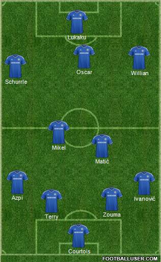 Chelsea Formation 2014