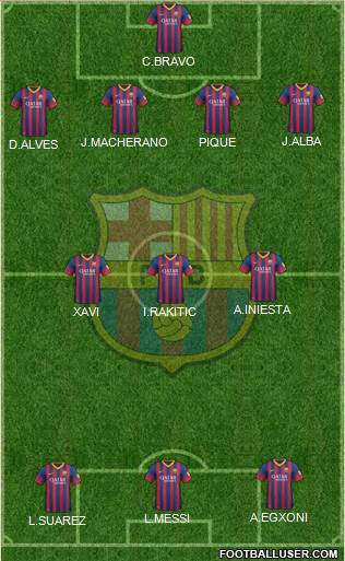 F.C. Barcelona Formation 2014