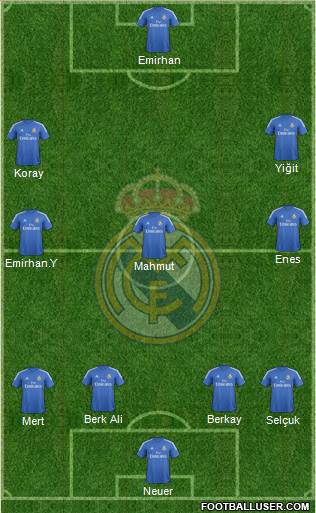 Real Madrid C.F. Formation 2014