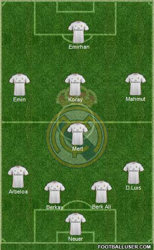Real Madrid C.F. Formation 2014