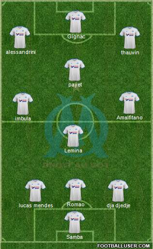 Olympique de Marseille Formation 2014