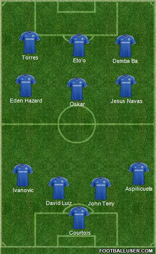 Chelsea Formation 2014