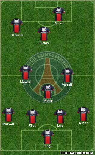 Paris Saint-Germain Formation 2014